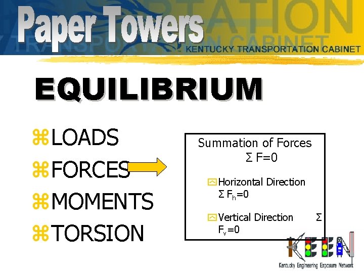 EQUILIBRIUM z. LOADS z. FORCES z. MOMENTS z. TORSION Summation of Forces Σ F=0