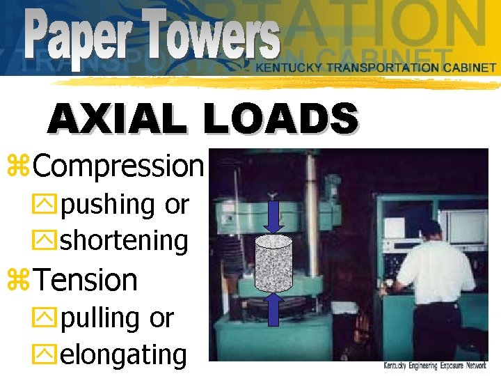 AXIAL LOADS z. Compression ypushing or yshortening z. Tension ypulling or yelongating 