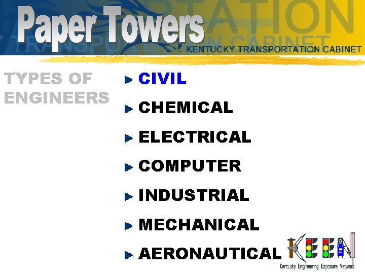 TYPES OF ENGINEERS CIVIL CHEMICAL ELECTRICAL COMPUTER INDUSTRIAL MECHANICAL AERONAUTICAL 
