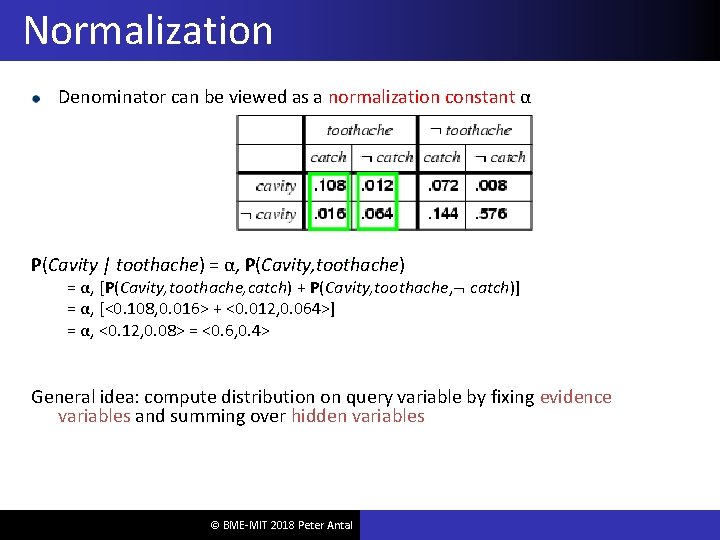 Normalization Denominator can be viewed as a normalization constant α P(Cavity | toothache) =