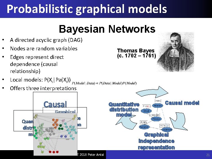 Probabilistic graphical models Bayesian Networks • A directed acyclic graph (DAG) • Nodes are
