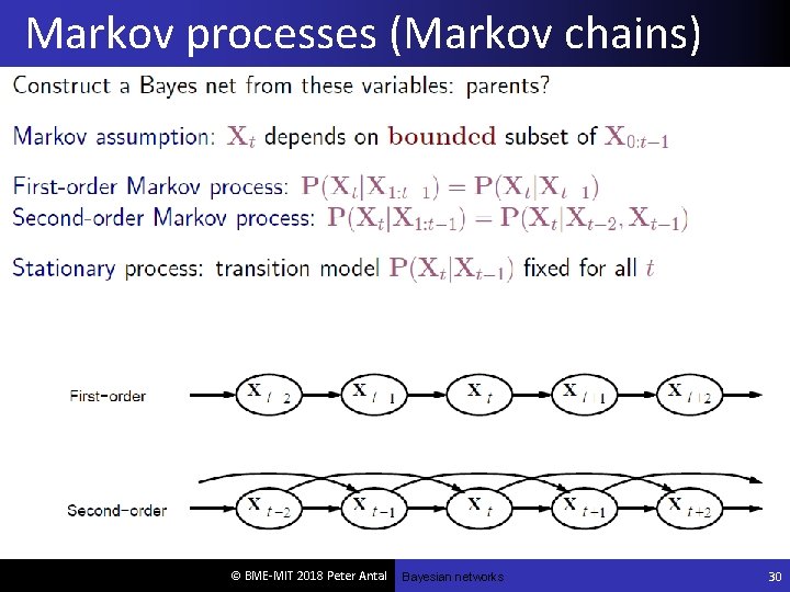 Markov processes (Markov chains) © BME-MIT 2018 Peter Antal Bayesian networks 30 