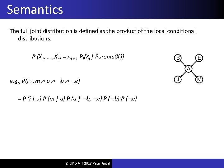 Semantics The full joint distribution is defined as the product of the local conditional