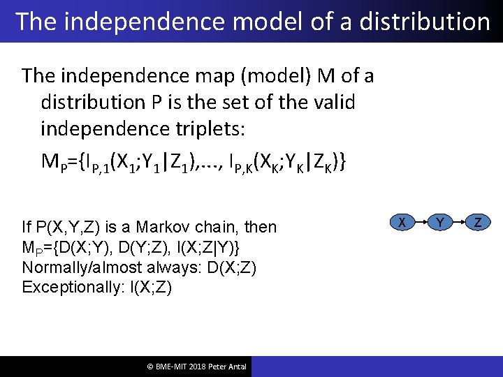 The independence model of a distribution The independence map (model) M of a distribution