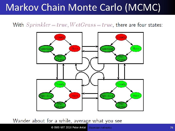 Markov Chain Monte Carlo (MCMC) © BME-MIT 2018 Peter Antal Bayesian networks 74 