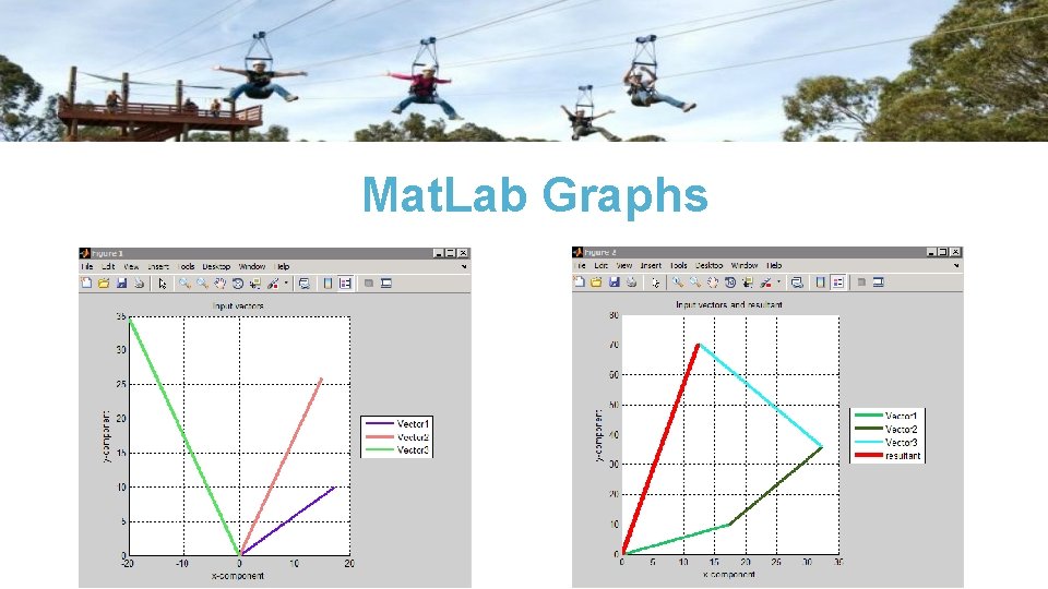 Zip Line Physics A Challenge Based Design Unit