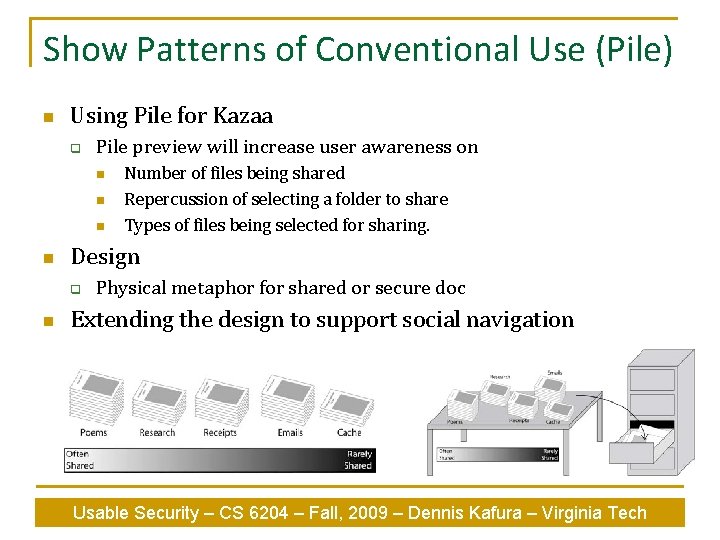 Show Patterns of Conventional Use (Pile) n Using Pile for Kazaa q Pile preview