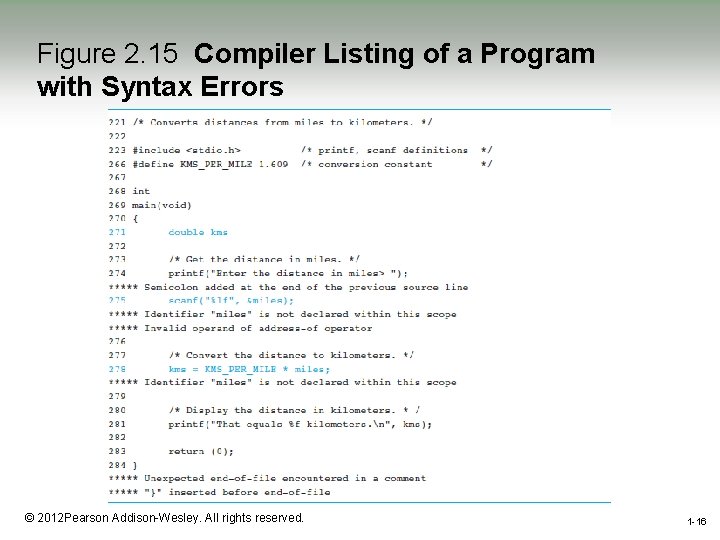 Figure 2. 15 Compiler Listing of a Program with Syntax Errors 1 -16 © Figure 2. 15 Compiler Listing of a Program with Syntax Errors 1 -16 ©