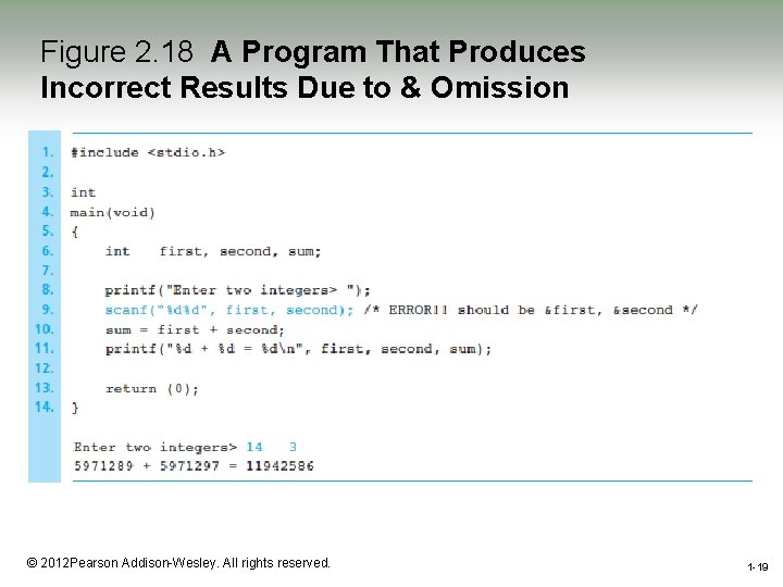 Figure 2. 18 A Program That Produces Incorrect Results Due to & Omission 1 Figure 2. 18 A Program That Produces Incorrect Results Due to & Omission 1
