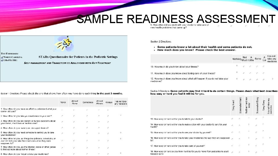 SAMPLE READINESS ASSESSMENT 