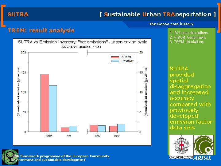 SUTRA [ Sustainable Urban TRAnsportation ] The Genoa case history TREM: result analysis 1.