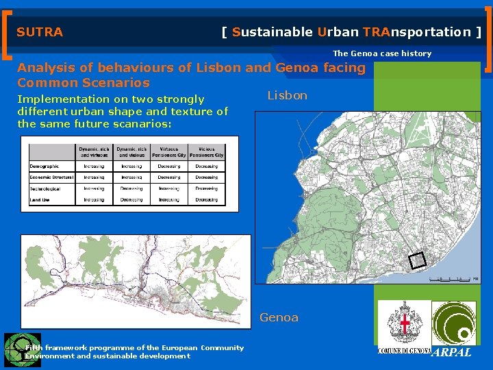 SUTRA [ Sustainable Urban TRAnsportation ] The Genoa case history Analysis of behaviours of