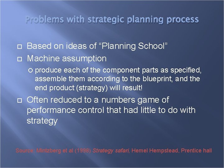 Problems with strategic planning process Based on ideas of “Planning School” Machine assumption produce