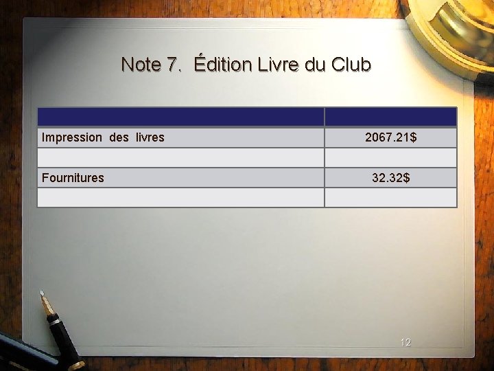Note 7. Édition Livre du Club Impression des livres Fournitures 2067. 21$ 32. 32$