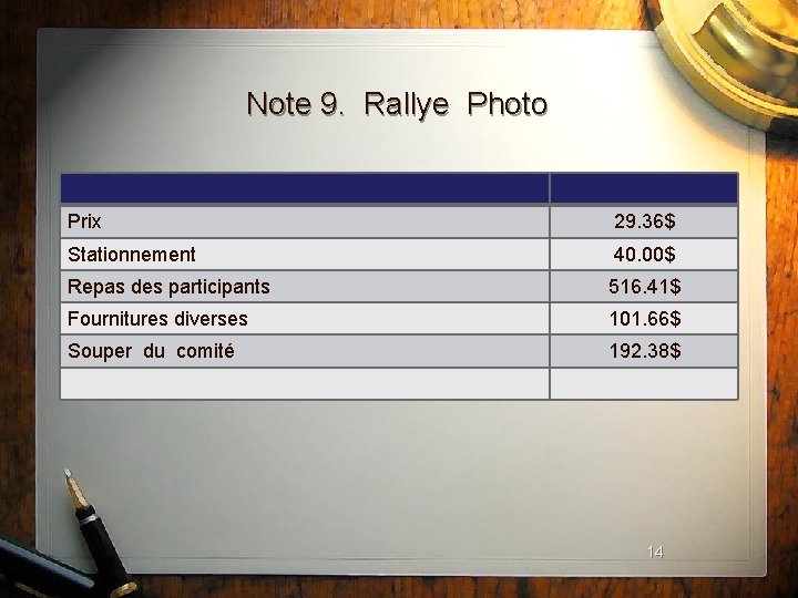 Note 9. Rallye Photo Prix 29. 36$ Stationnement 40. 00$ Repas des participants 516.