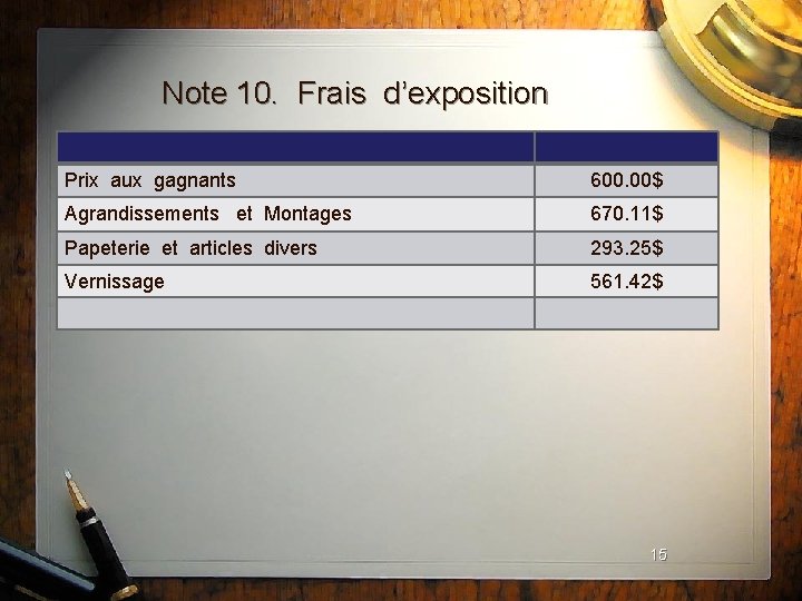 Note 10. Frais d’exposition Prix aux gagnants 600. 00$ Agrandissements et Montages 670. 11$