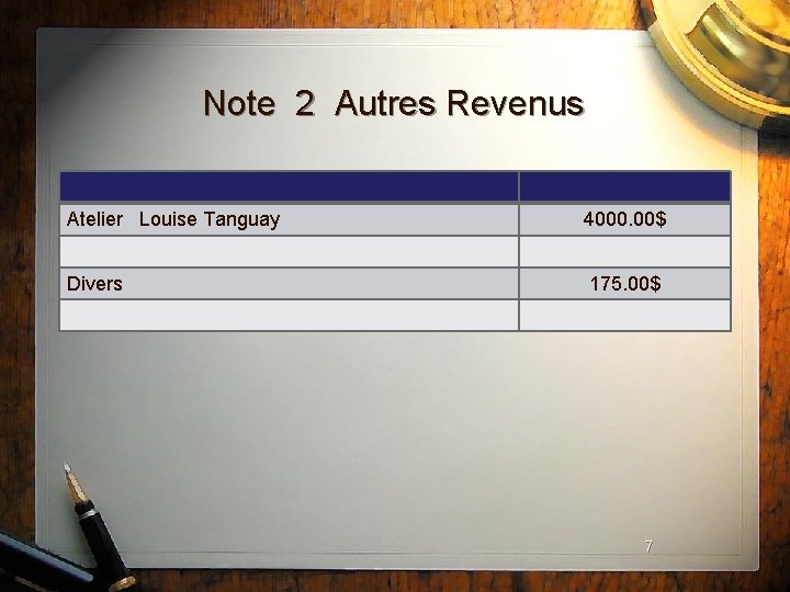 Note 2 Autres Revenus Atelier Louise Tanguay 4000. 00$ Divers 175. 00$ 7 