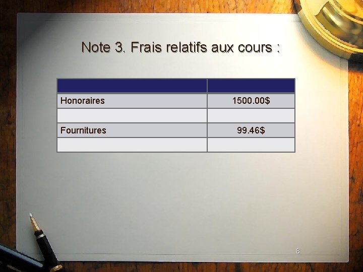 Note 3. Frais relatifs aux cours : Honoraires 1500. 00$ Fournitures 99. 46$ 8