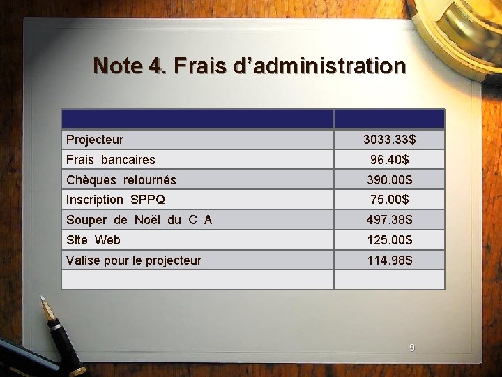 Note 4. Frais d’administration Projecteur 3033. 33$ Frais bancaires 96. 40$ Chèques retournés 390.