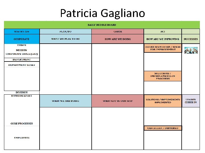 Patricia Gagliano 