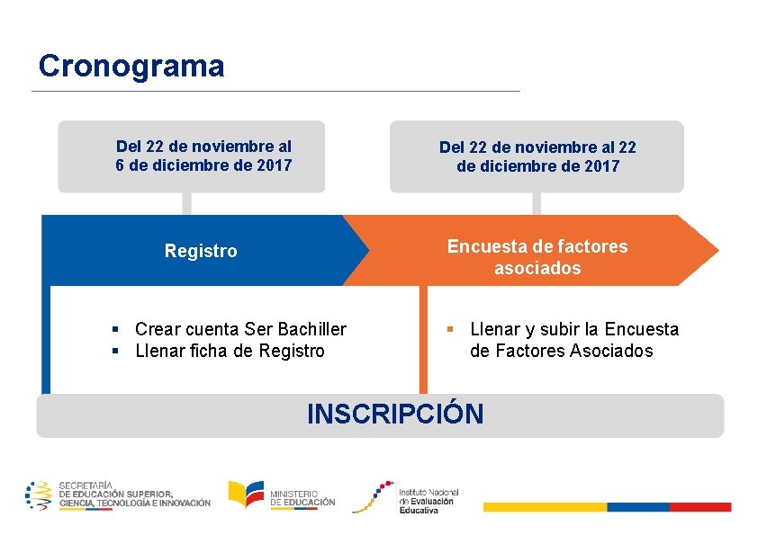 Cronograma Del 22 de noviembre al 6 de diciembre de 2017 Del 22 de