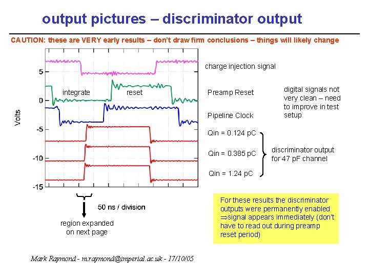 output pictures – discriminator output CAUTION: these are VERY early results – don’t draw