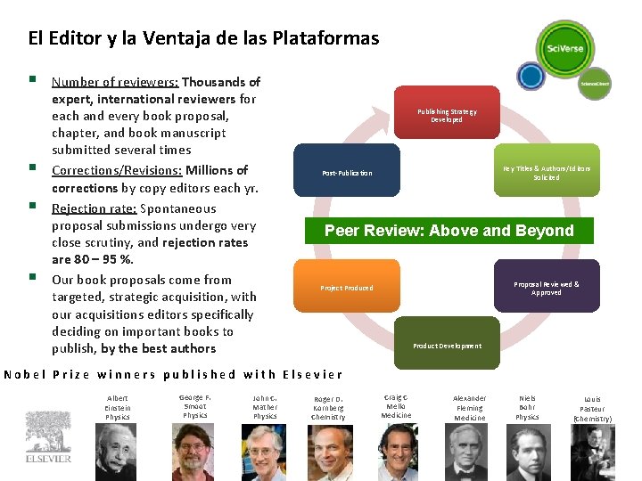 El Editor y la Ventaja de las Plataformas § § Number of reviewers: Thousands