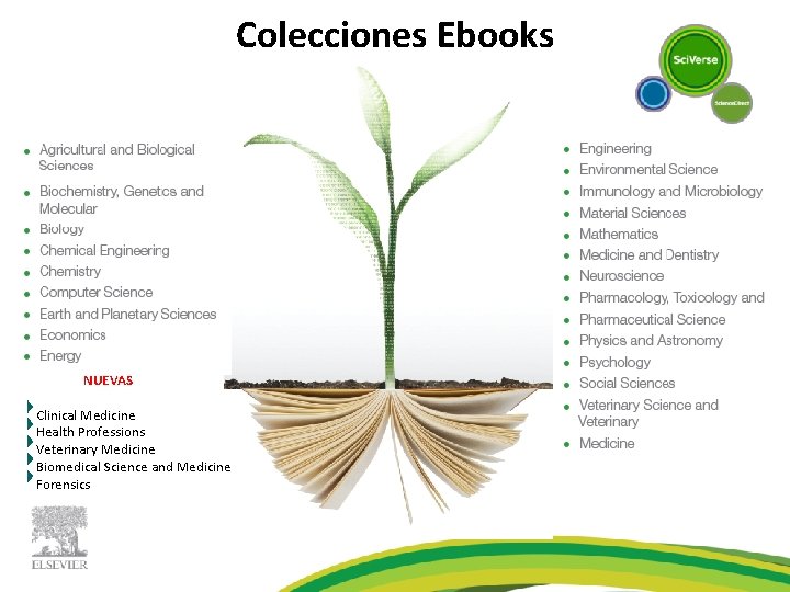 Colecciones Ebooks NUEVAS Clinical Medicine Health Professions Veterinary Medicine Biomedical Science and Medicine Forensics