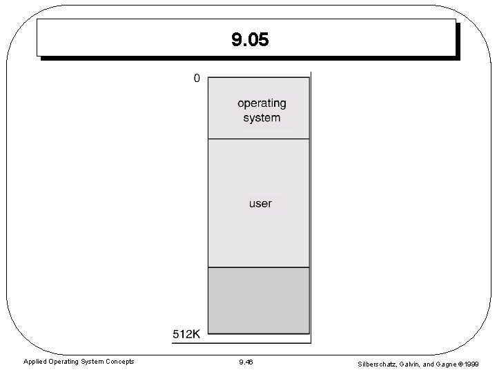 9. 05 Applied Operating System Concepts 9. 46 Silberschatz, Galvin, and Gagne 1999 