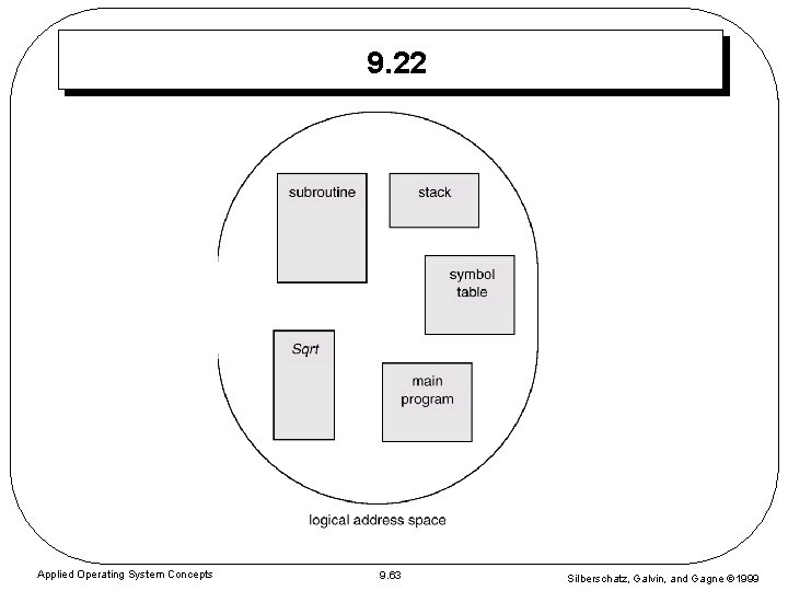 9. 22 Applied Operating System Concepts 9. 63 Silberschatz, Galvin, and Gagne 1999 