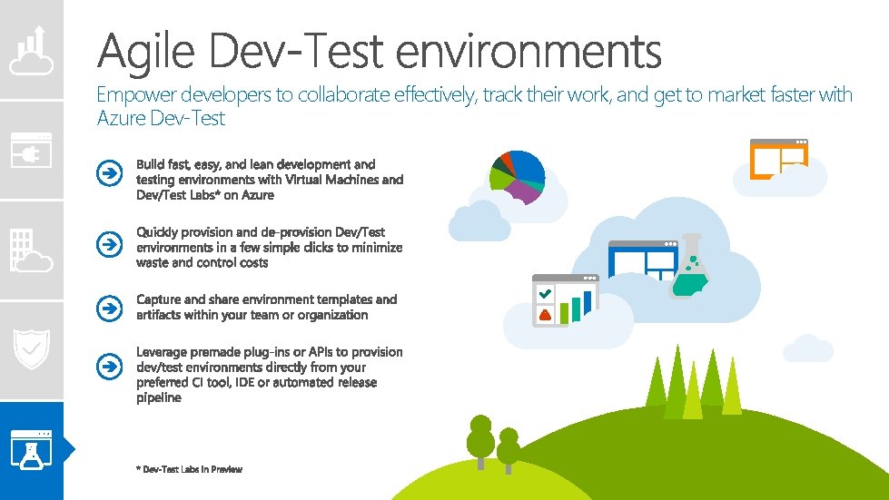 Empower developers to collaborate effectively, track their work, and get to market faster with