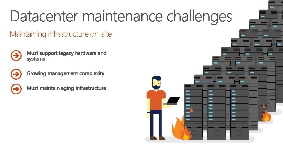 Maintaining infrastructure on-site 