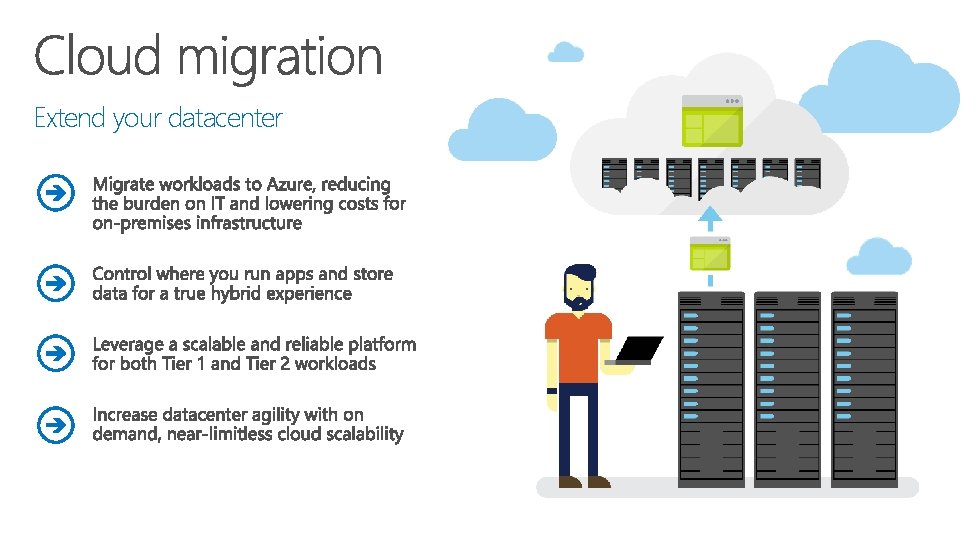 Extend your datacenter 