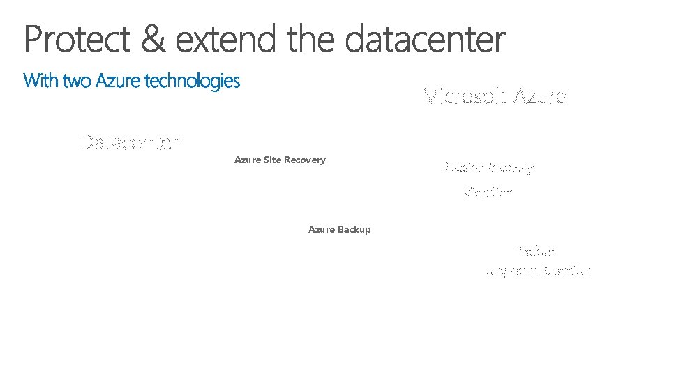 Microsoft Azure Datacenter Azure Site Recovery Disaster Recovery Migration Azure Backup Long-term Retention 