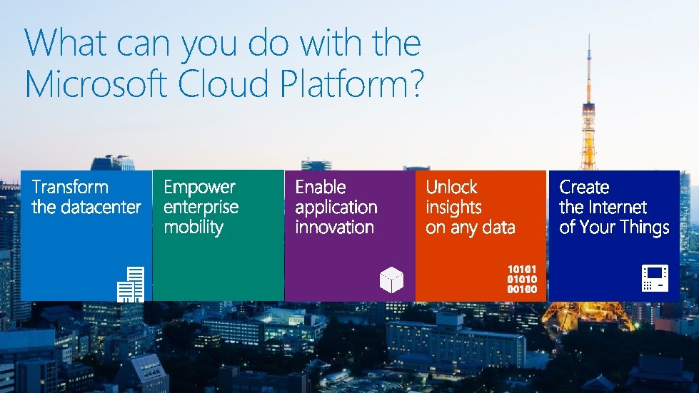 What can you do with the Microsoft Cloud Platform? 
