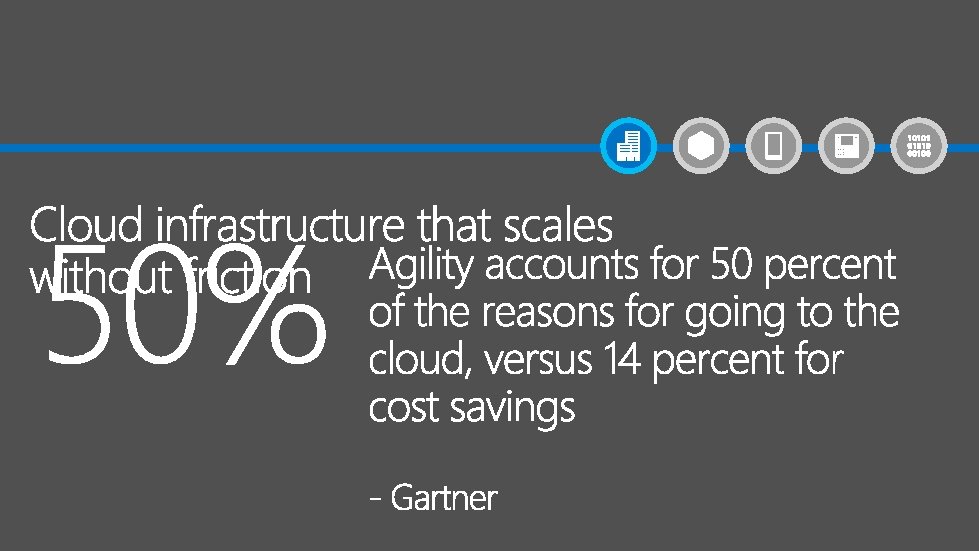Source: Gartner, “Hype cycle for cloud computing, 2014, ” David Mitchell Smith, July 24,