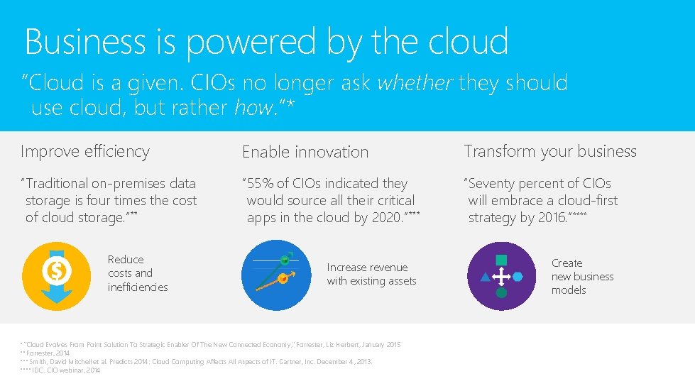 Business is powered by the cloud “Cloud is a given. CIOs no longer ask