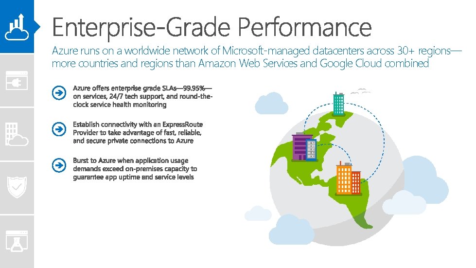 Azure runs on a worldwide network of Microsoft-managed datacenters across 30+ regions— more countries