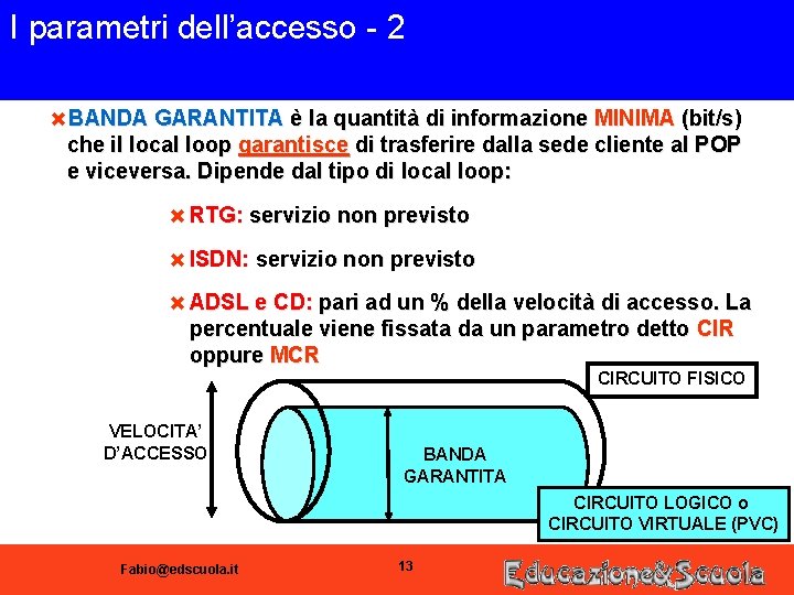 I parametri dell’accesso - 2 6 BANDA GARANTITA è la quantità di informazione MINIMA