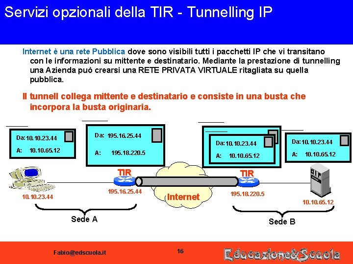 Servizi opzionali della TIR - Tunnelling IP Internet è una rete Pubblica dove sono