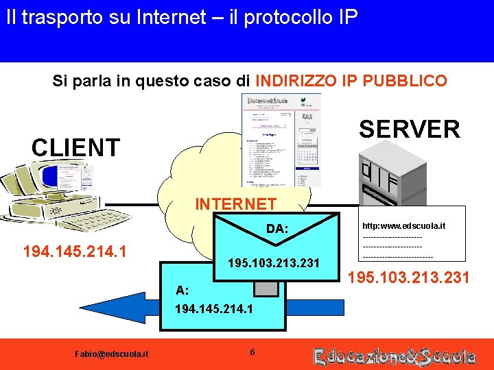 Il trasporto su Internet – il protocollo IP Si parla in questo caso di