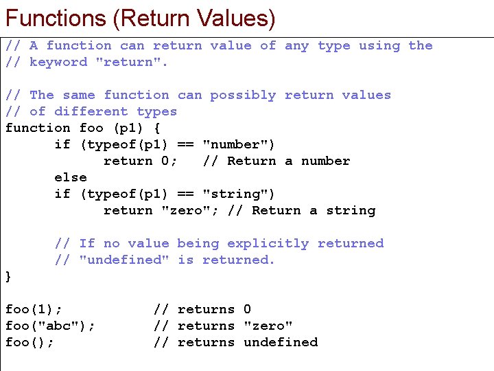 Functions (Return Values) // A function can return value of any type using the Functions (Return Values) // A function can return value of any type using the