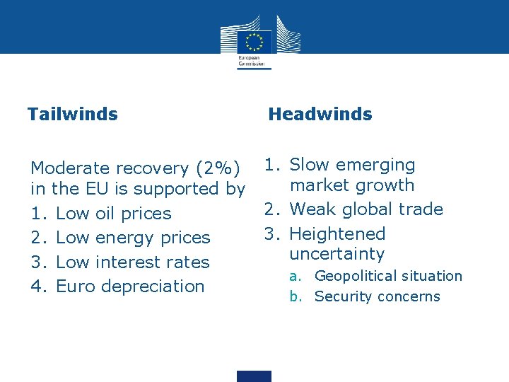 Tailwinds Headwinds Moderate recovery (2%) in the EU is supported by 1. Low oil