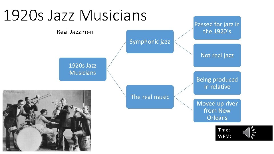 1920 s Jazz Musicians Real Jazzmen Passed for jazz in the 1920’s Symphonic jazz