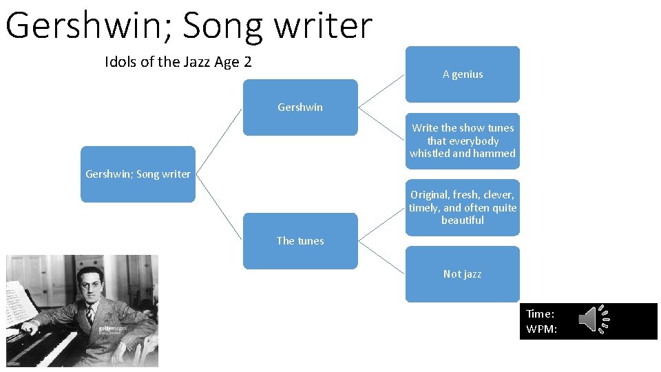 Gershwin; Song writer Idols of the Jazz Age 2 A genius Gershwin Write the