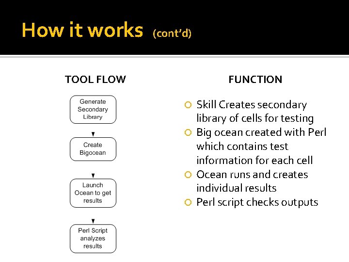 How it works (cont’d) TOOL FLOW FUNCTION Skill Creates secondary library of cells for