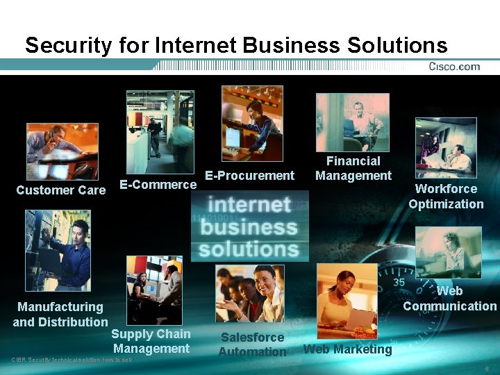 Security for Internet Business Solutions Customer Care Manufacturing and Distribution E-Commerce E-Procurement Financial Management