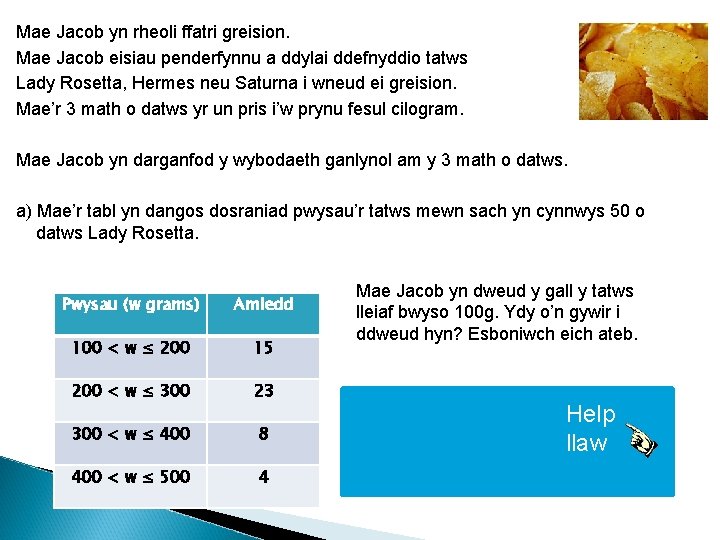 Mae Jacob yn rheoli ffatri greision. Mae Jacob eisiau penderfynnu a ddylai ddefnyddio tatws