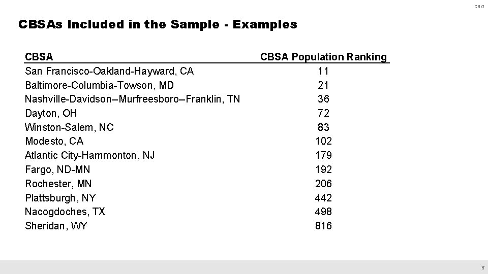 CBO CBSAs Included in the Sample - Examples CBSA San Francisco-Oakland-Hayward, CA Baltimore-Columbia-Towson, MD