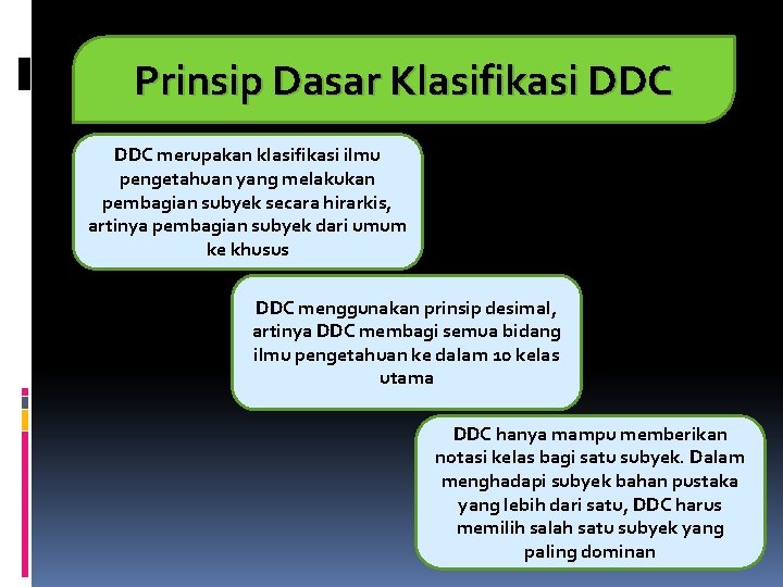 Prinsip Dasar Klasifikasi DDC merupakan klasifikasi ilmu pengetahuan yang melakukan pembagian subyek secara hirarkis,